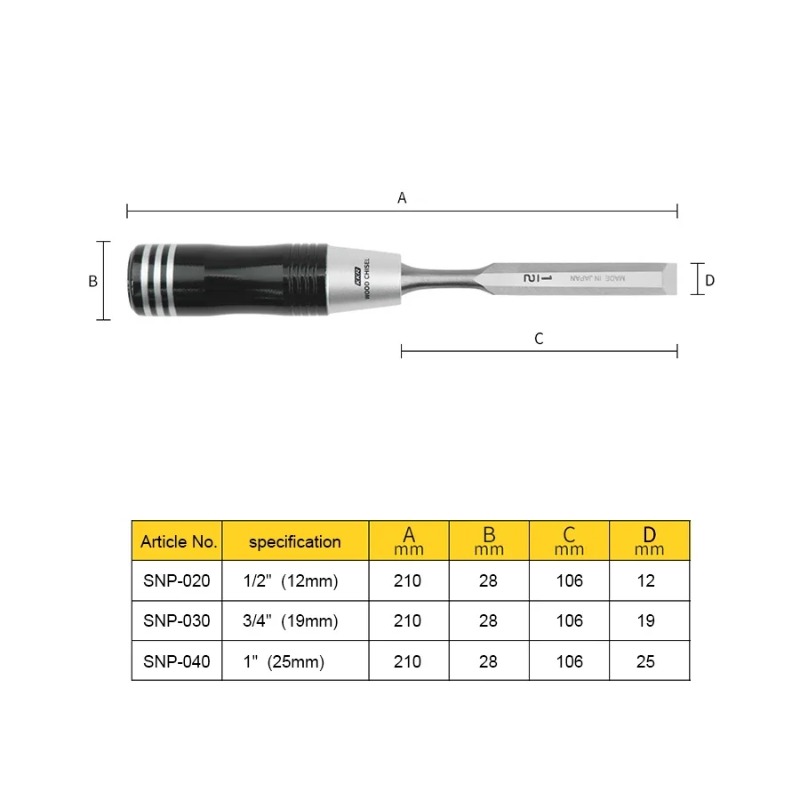 ชุดสิ่วไม้เหล็กกล้าคาร์บอนสูงญ - Woodworking In Japanese บทวิจารณ์และราคา