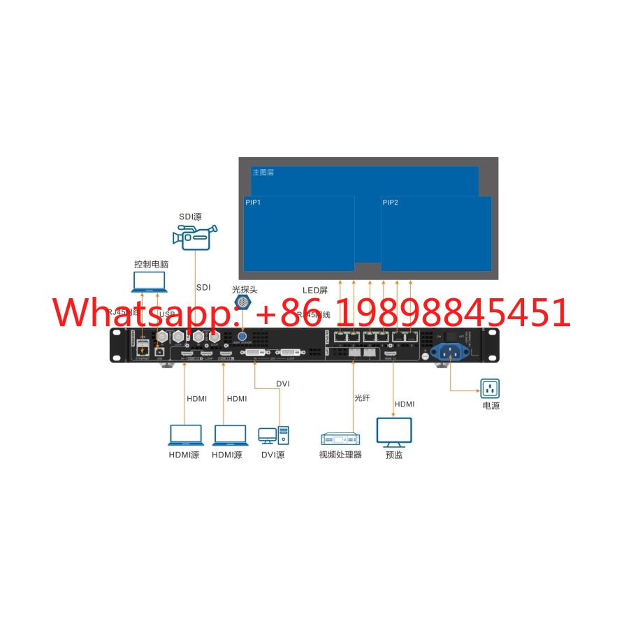 โนวาสตาร์ VX400 โปรเซสเซอร์วิด - Woodworking Images Free บทวิจารณ์และราคา