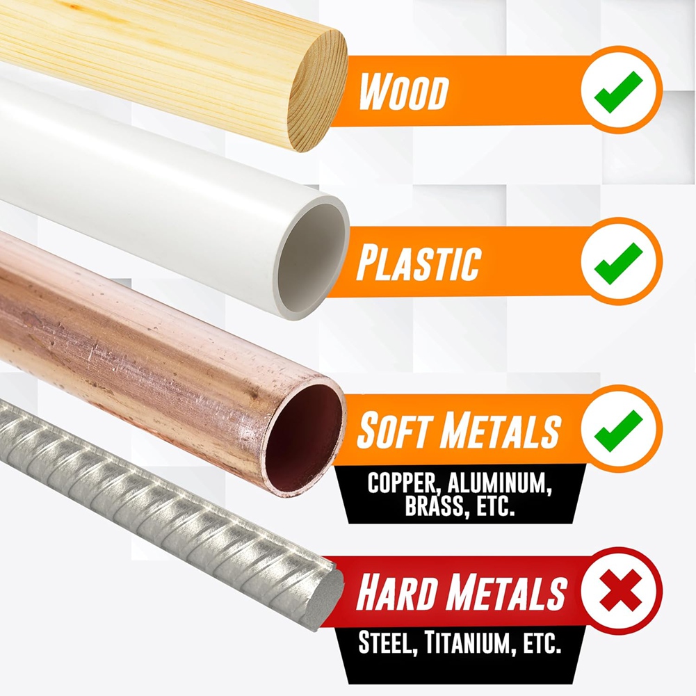 ใบเลื่อยวงเดือนสำหรับงานไม้ A0 - Woodworking Project บทวิจารณ์และราคา