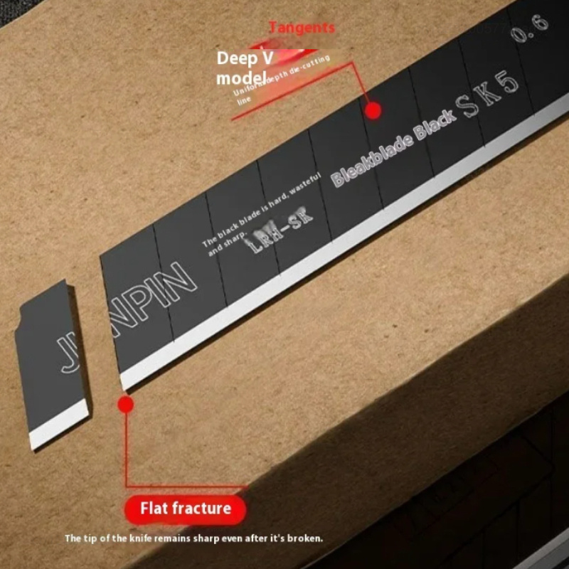 มีดคัตเตอร์อเนกประสงค์ Mijia ร - Woodworking Wallpaper บทวิจารณ์และราคา