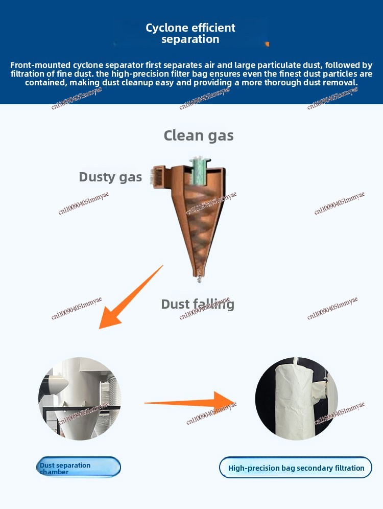 เครื่องดูดฝุ่นอุตสาหกรรมแบบไซโ - Vacuum Cleaner Woodworking บทวิจารณ์และราคา